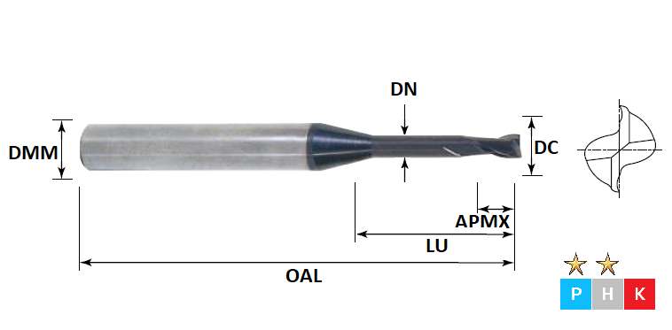 1.5mm 2 Flute (8mm Effective Length) Rib Processing Pulsar Carbide Slot Drill